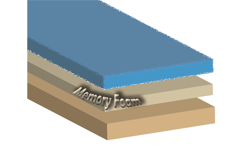 Orthopädische Matte "CALBU" beige