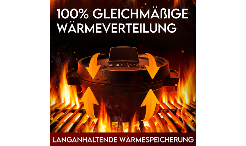 GUSSKÖNIG Dutch Oven-Set Mini 6x 250 ml Mini-Topf mit Deckel