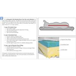 Vital Matratze Bendson dunkelgrau Art.-Nr.: 36414, Maße: 80 × 60 cm