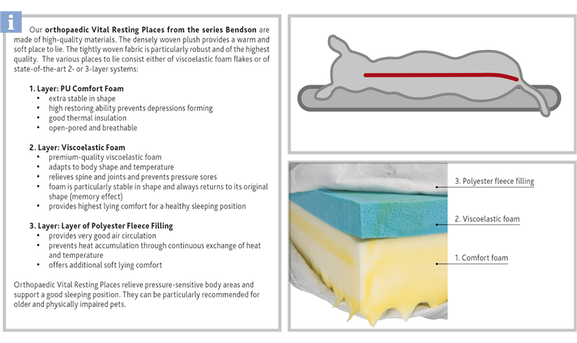 Vital Matratze Bendson dunkelgrau Art.-Nr.: 36414, Maße: 80 × 60 cm